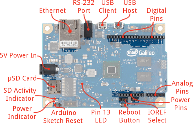 52e14c29ce395f7d3b8b4567