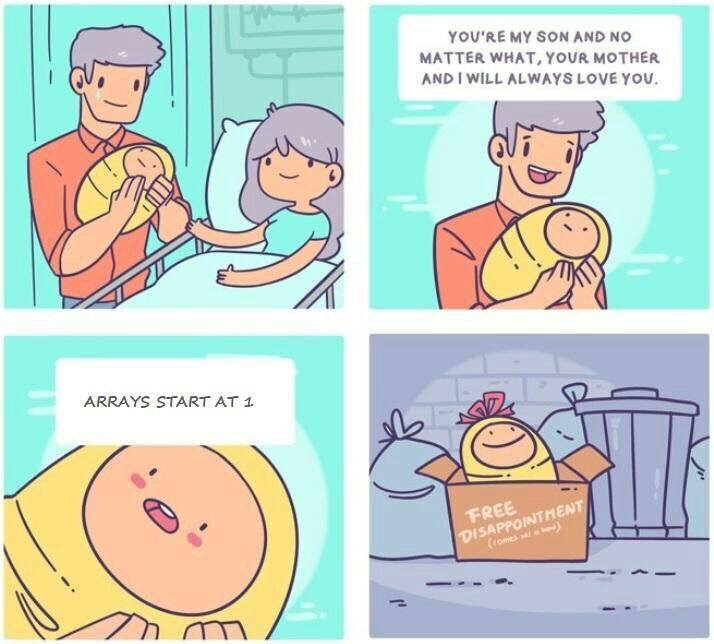 parenting arrays and a sad end.jpg