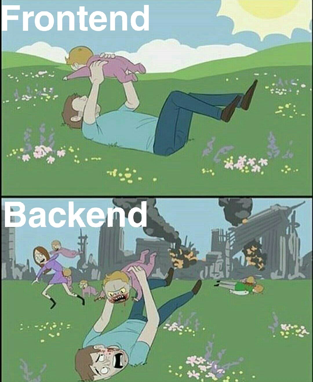 FrontEnd vs BackEnd