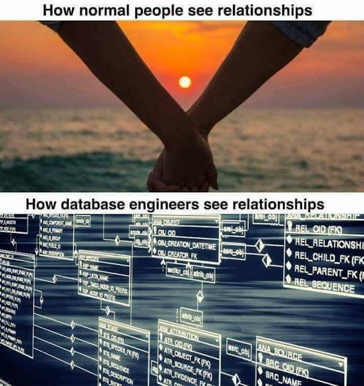 how normal people see relationships