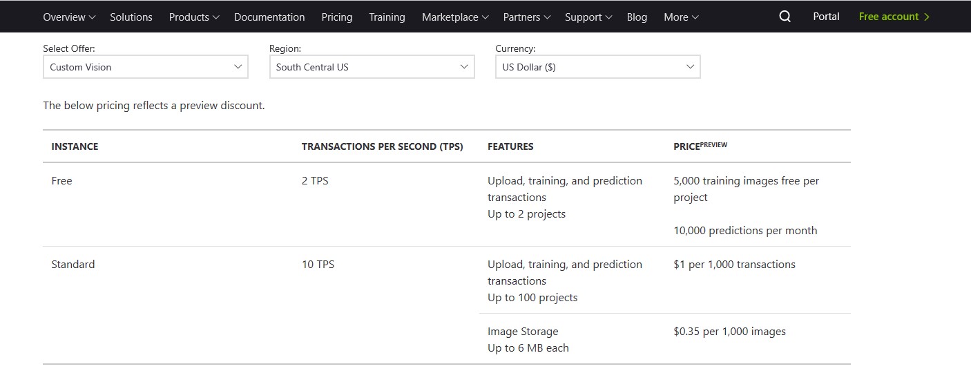 Custom Vision Azure Prices