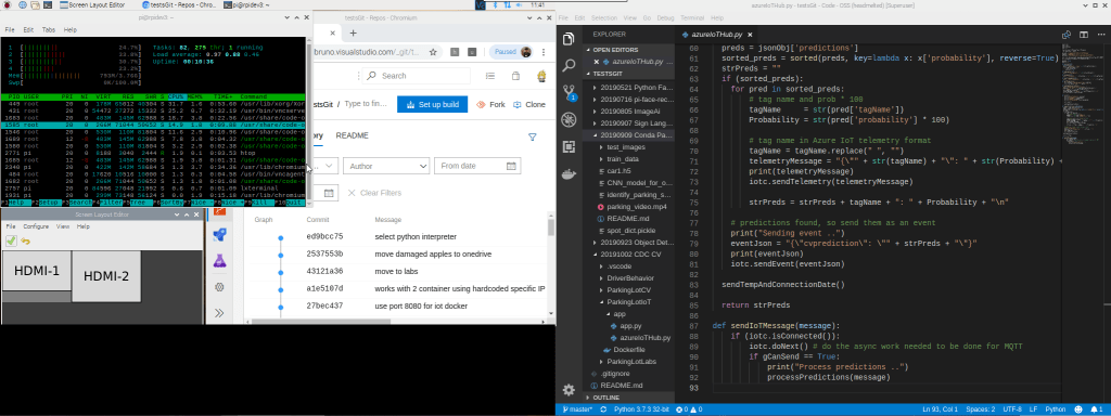 raspberry pi 4 multi monitor support with htop