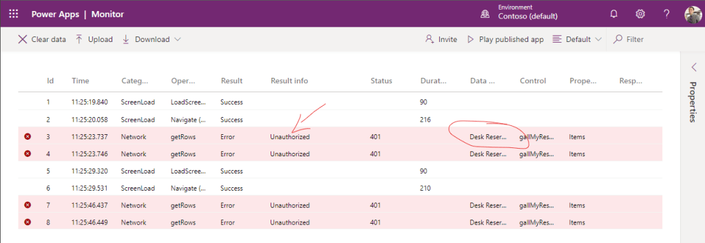 power apps monitors errors related to permissions