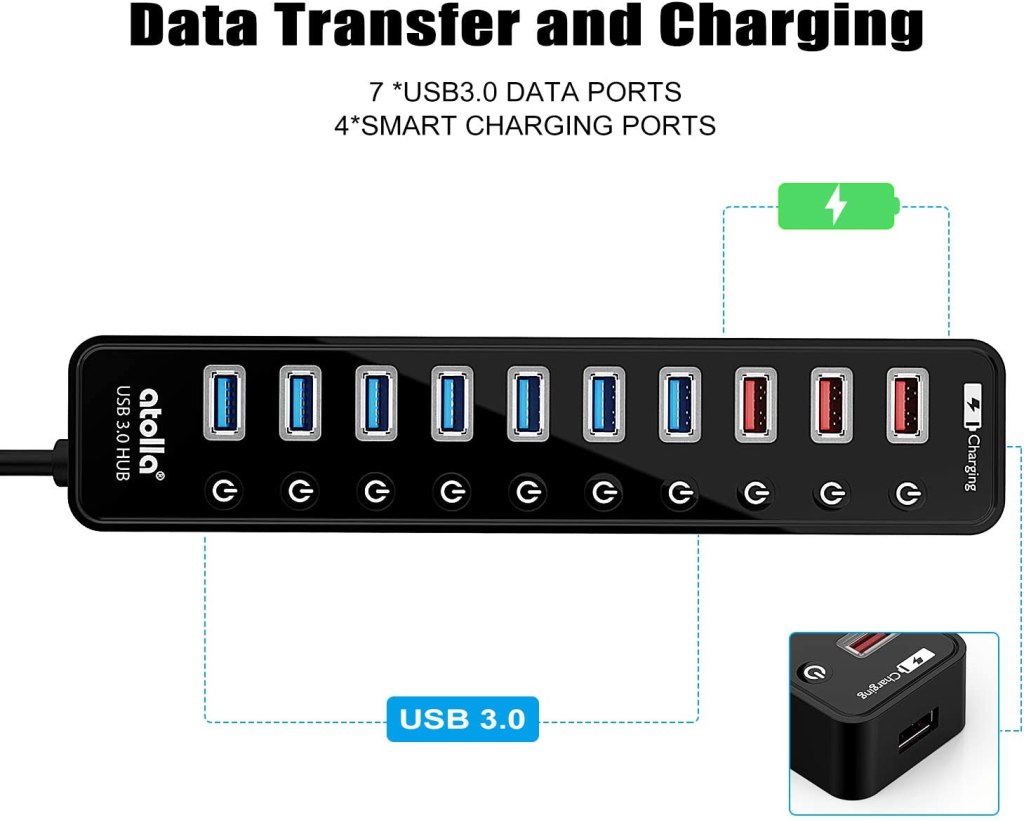 USB Hub Ports