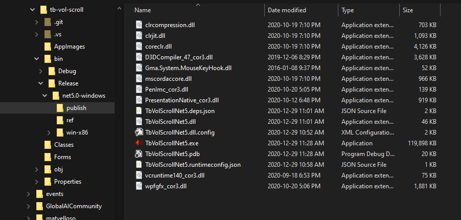 tbvolscroll published version