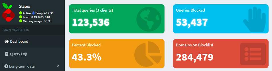 pihole blocking more that 40 percent of queries