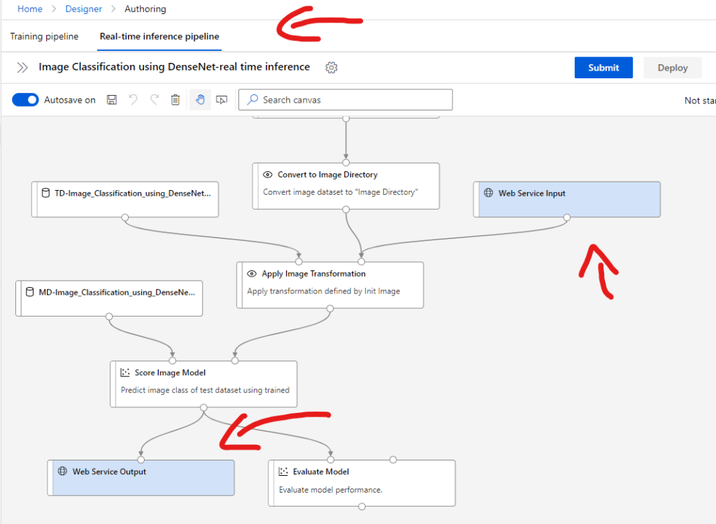 new inference pipeline with webservice input and output