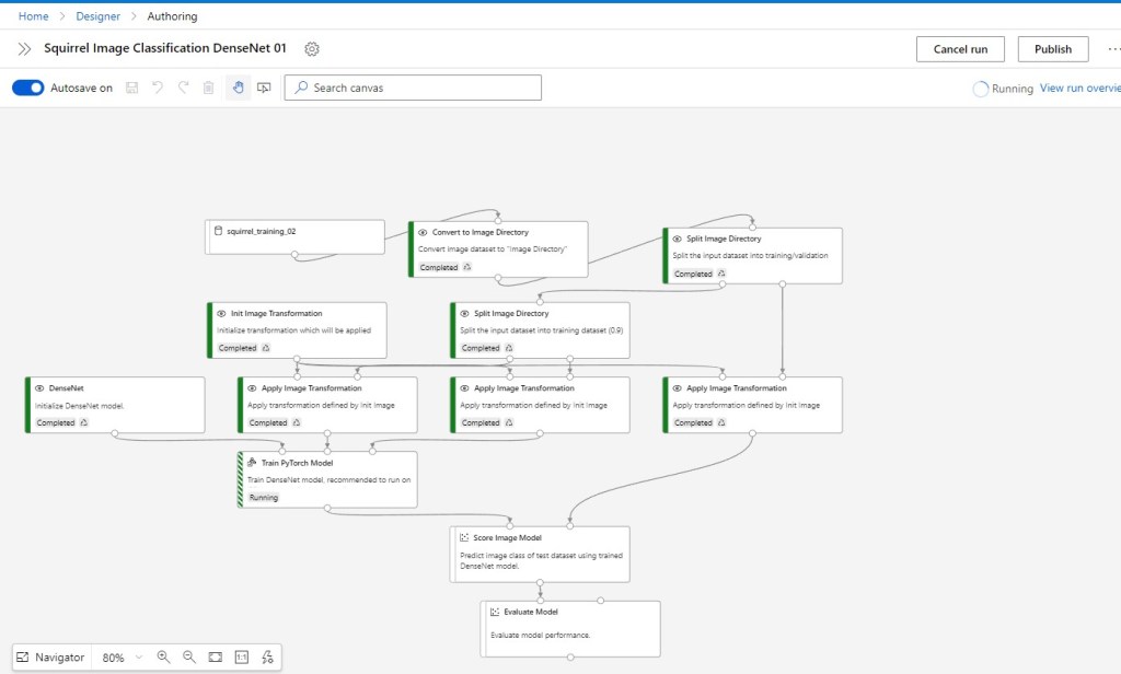 running pipeline to train the model