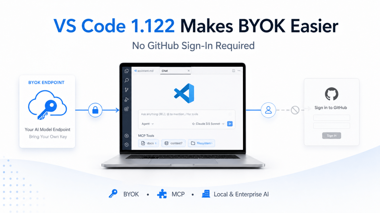 VS Code 1.122 Makes BYOK Easier – El Bruno